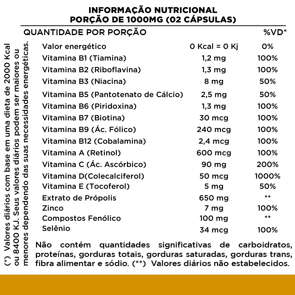 Própolis Extract